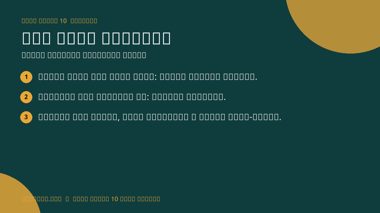 For Anne Gregory infographic